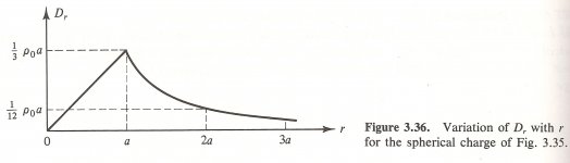 H field.jpg H field.jpg