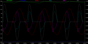 O2 volt doubler 9Vac rms in 120mA load plot.png