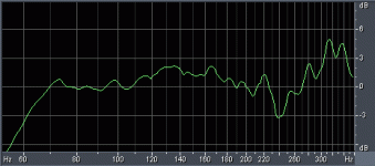 zoom 60-300 FFT65k.gif