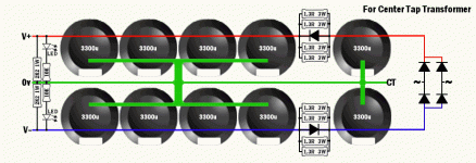 CT-CRC-5track.gif