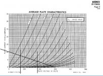 Loadline Example.JPG