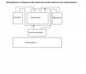 Audio system with  center speaker.JPG