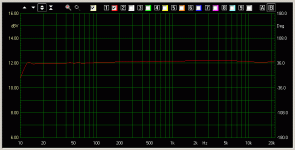 Output_only_EC86_68ohm_170V_2x12mA_243mV_freq.gif