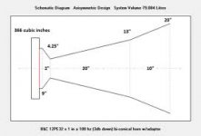 Drawing for 100Hz horn.jpg