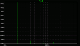 PSSA 2KHz.gif