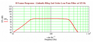 MJK ob hframe res w 125hz LR2nd.png