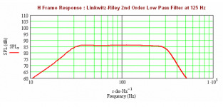 MJK ob hframe res w 125hz LR2nd.png MJK ob hframe res w 125hz LR2nd.png