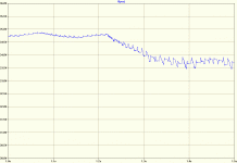 1sec_simple_650VA_80mF.gif