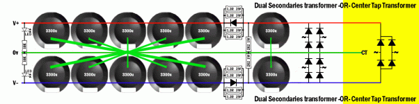 DS-CT-CRC-5track.gif