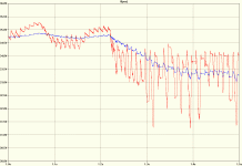 1sec_elaborate_650VA_10mF_vs_80mF.gif