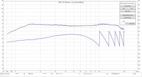 702e tweeter response after manual time offset.jpg
