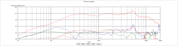 faital_M5N120_110dB.png