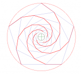 spiral-development.png