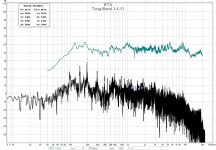 tang-band 3-1-13 resize.jpg