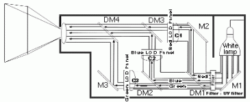 build_lcd1.gif