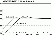 vbox.gif