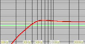 blaupunkt pcwg120.png