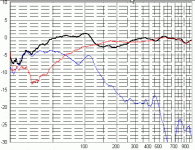peerless pipe excursion relief chart.gif