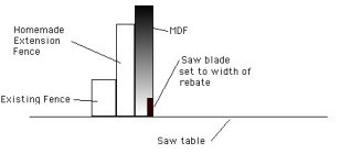 tablesaw.jpg