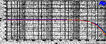 freq.jpg