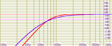 scan speak 15w 8530 qtc 0.5 and 0.gif