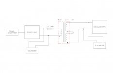 transformer-test.jpg