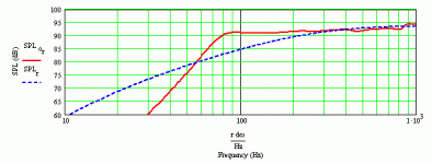 126mltl.gif