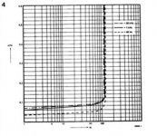 power graph.jpg