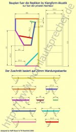 replikon-bauplan.jpg