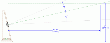 diya-frref126-mlv-range.gif