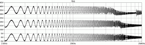 ucd_swept_sine_test.gif