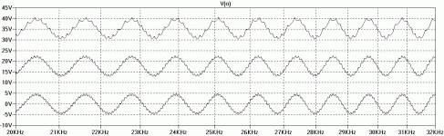 ucd_swept_sine_test_detail.gif