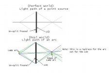 point source.jpg