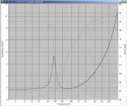 impedance_plot.gif