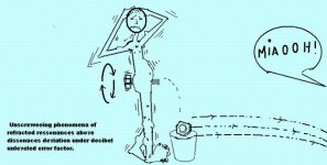 unscrewing and cat actuator.jpg