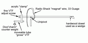 mytonearm.gif