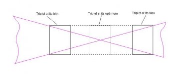 optimal.jpg
