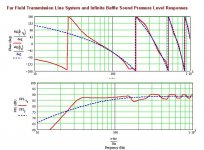 ariel type twin tl using seas excel.jpg