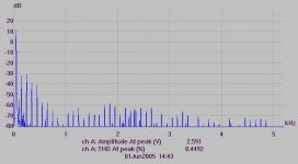 1wtest_signal.jpg