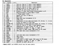 CXD1144pinout.jpg