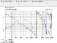 Monitor_Audio_RS6_GoodModPhase.JPG