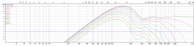 Edge Mid 15cm_Minimal.PNG Edge Mid 15cm_Minimal.PNG