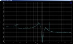 internalosc-600Ohmload.JPG