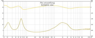 nomex 164 impedance.jpg nomex 164 impedance.jpg