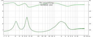 nomex 164 impedance2.jpg
