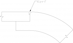 Kerf.png