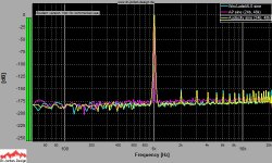 Loopback WinAudioMLS-Audacity-AP compare.jpg