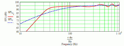 Bg20 Voigt pipe [Gost22].gif