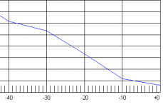 ESS-80dB.png
