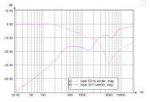 MarkK_ER18DXT_Transfer_Function.PNG